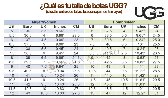 Cómo calcular qué talla de ropa eres en EUA, México, España, Asia y Europa